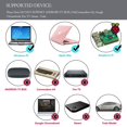 thumbnail image 4 of (Lot de 2) Manette Sans Fil USB 2,4 GHz Style SNES Compatible avec Super XYCCA, Manette de Jeu XYCCA pour PC Windows Mac Linux Émulateur Raspberry Pi [Rechargeable] [Plug & Play], 4 of 7