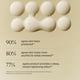thumbnail image 5 of Suero Facial Timeline Mito-Biotic Reafirmante Antienvejecimiento 15 ml, 5 of 7