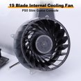 thumbnail image 2 of Ventilador de radiación Interna Kuymtek, Enfriador incorporado, 19 aspas, PS5 Slim, 2 of 9