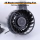 thumbnail image 2 of Ventilador Intercooler Enfriador Incorporado Reparación 19 Aspas para Consola PS5 Slim, 2 of 9