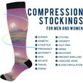 thumbnail image 4 of FREEAMG High Elasticity Compression Socks, High Knee Socks Adult Universal Leisure Relieve Fatigue,Spring Landscape Travel Daily with Running (2 Pair), 4 of 7