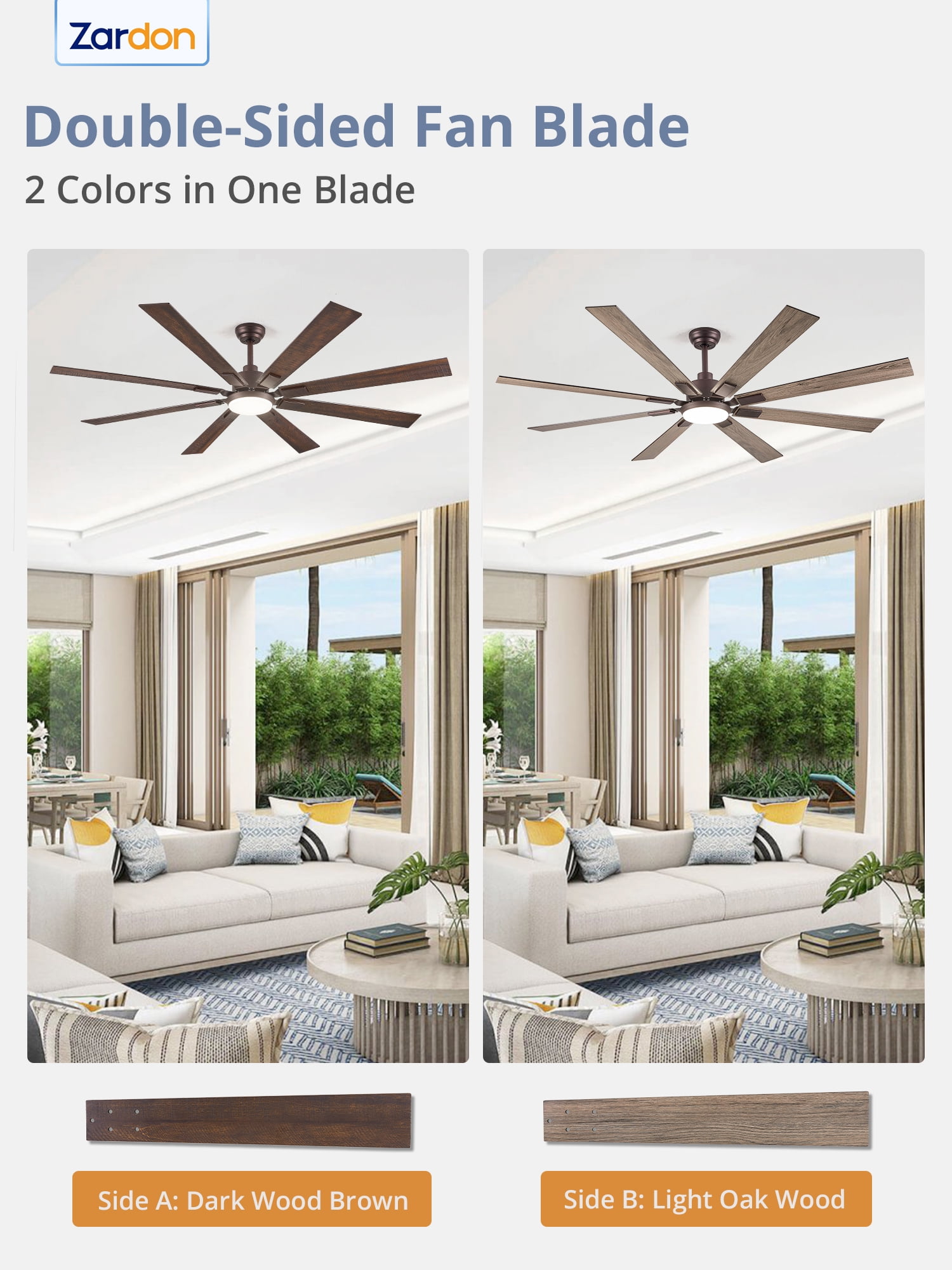Zardon 72 inch Modern Ceiling Fan with Light and Remote Control, Large Ceiling Fan with Quiet DC Motor, 6 Speeds, 8 Reversible Blades for Indoor Outdoor Space- Oil Bronze