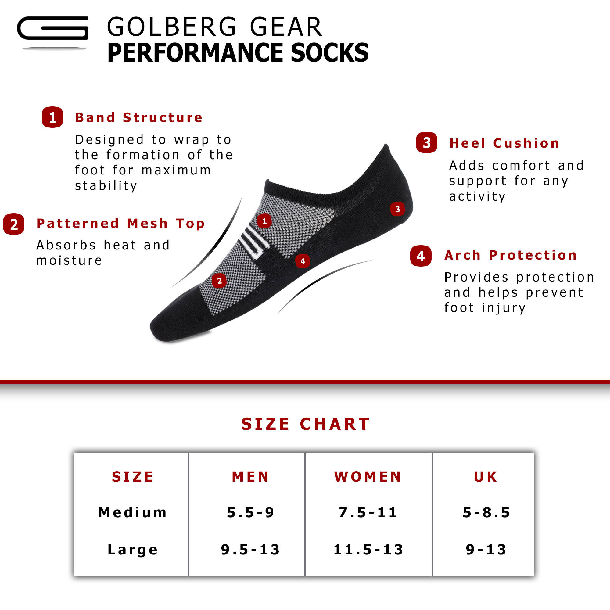 Golberg Unisex No Show Socks - 6 Pack Low Cut Cotton Socks With Non Slide Strips For A Secure Fit Casual Sock For Low Rise Shoes Size Medium
