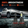 thumbnail image 5 of For GMC Canyon 2015-2020 2021 6000K 5202 H16 LED Fog Light Bulbs Kit 2x White, 5 of 11