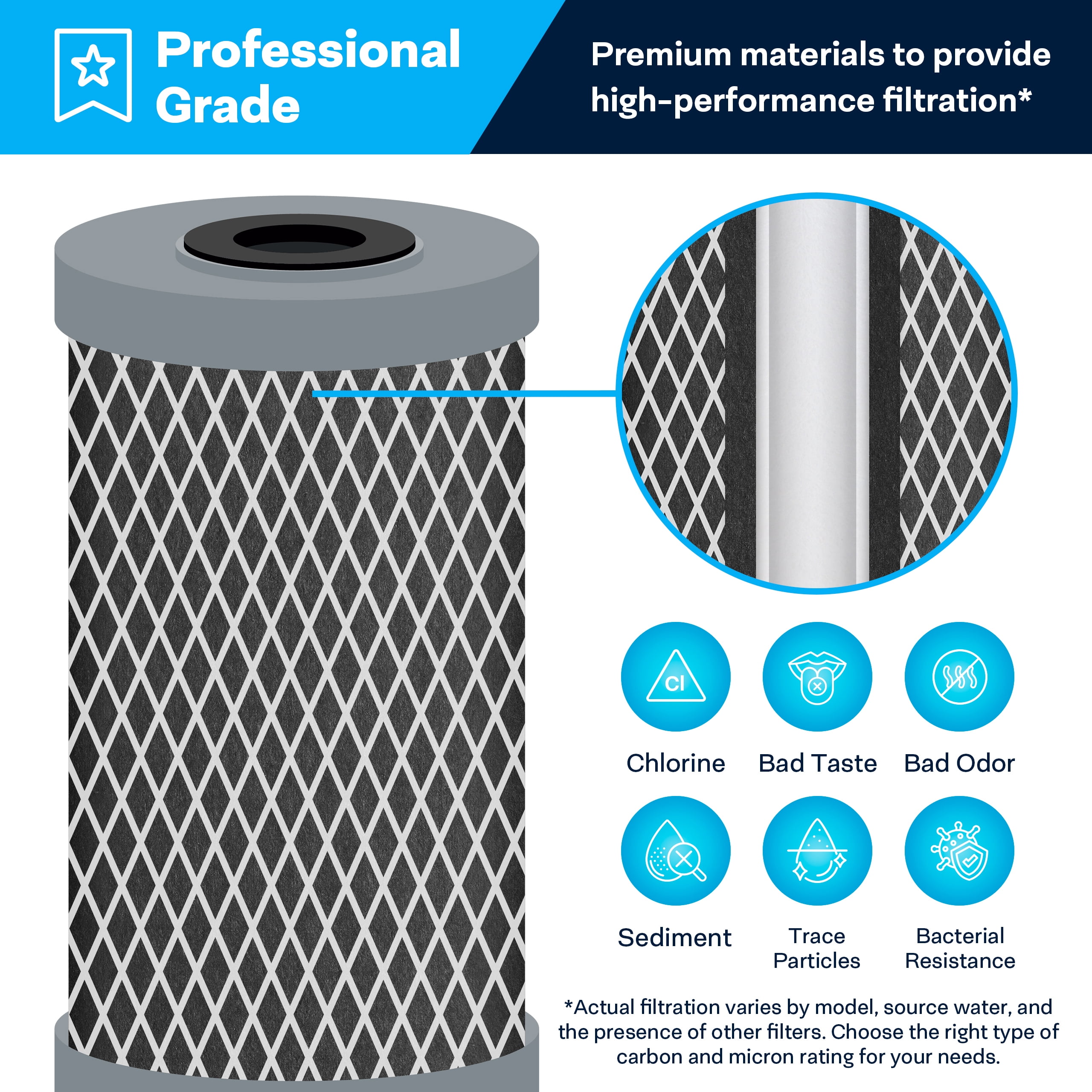 SpiroPure SP-NCP-BB 10x4.5 10 Micron Dual Purpose Sediment and Carbon Water Filter Cartridge NCP-BB 155398-43 (Case of 8)
