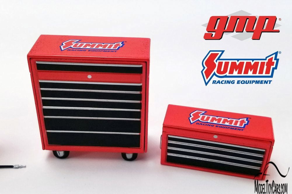Summit Gifts LDLJR Mini Collectable Tool Box | Summit Racing
