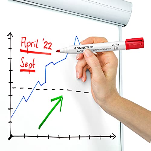 STAEDTLER Lumocolor Whiteboard Marker Pack of 8