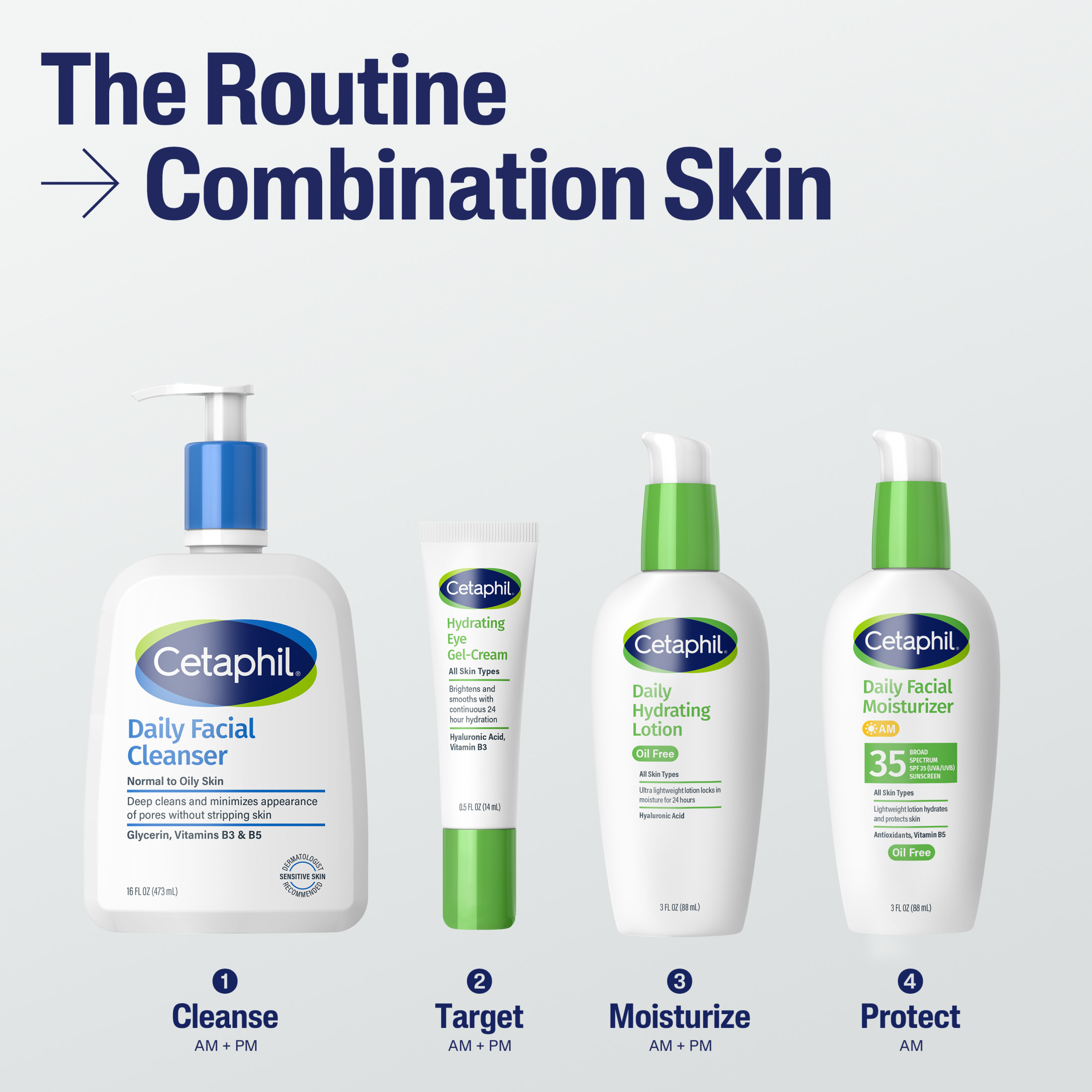 Cetaphil Daily Oil Free Hydrating Body Lotion photo 6
