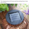 thumbnail image 3 of MYG Garden Solar Powered Replacement Round Box,Solar Lamp Holder Accessories 4Pcs,Specification D=2.76in, 3 of 10