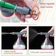 thumbnail image 3 of Manual High Pressure Sprayer Watering Suit For Drink Bottle Adjustable Spray Nozzle, 3 of 5