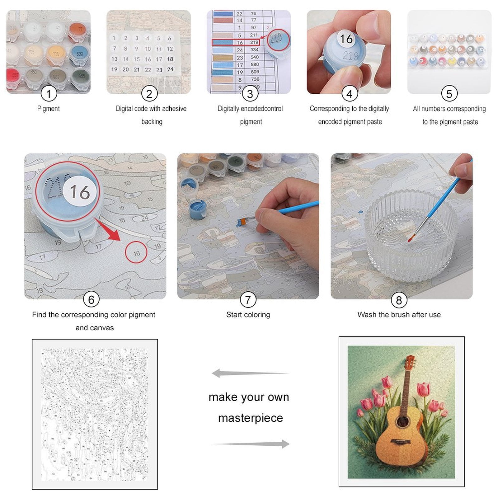 Paint By Numbers Kit for Adults Beginner - DIY Guitar Tulips Art Floral Canvas Painting Kits for Adults, Frameless Paint By Number for Adults for Home Wall Decor 16x20 Inch