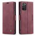 thumbnail image 1 of 1pc Flip Case For Samsung Galaxy S23 S22 Ultra Note 10 Note 20 Ultra Retro Magnetic Card Artificial Leather Wallet, 1 of 5