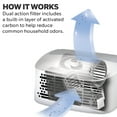 thumbnail image 4 of Honeywell Air Purifiers for Home, 465 Sq Ft, Tabletop, Reduces Dust, Pollen, Pet Dander, Odors, Compact Allergen Reducer, White HHT270, 4 of 11