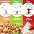 thumbnail image 5 of CEBORY 4 QT 3-in-1 Stand Mixer, 10-Speed Tilt-Head Electric Kitchen Mixer with Dough Hook, Beater, Whisk, and Stainless Steel Bowl for Home Baking, 5 of 7