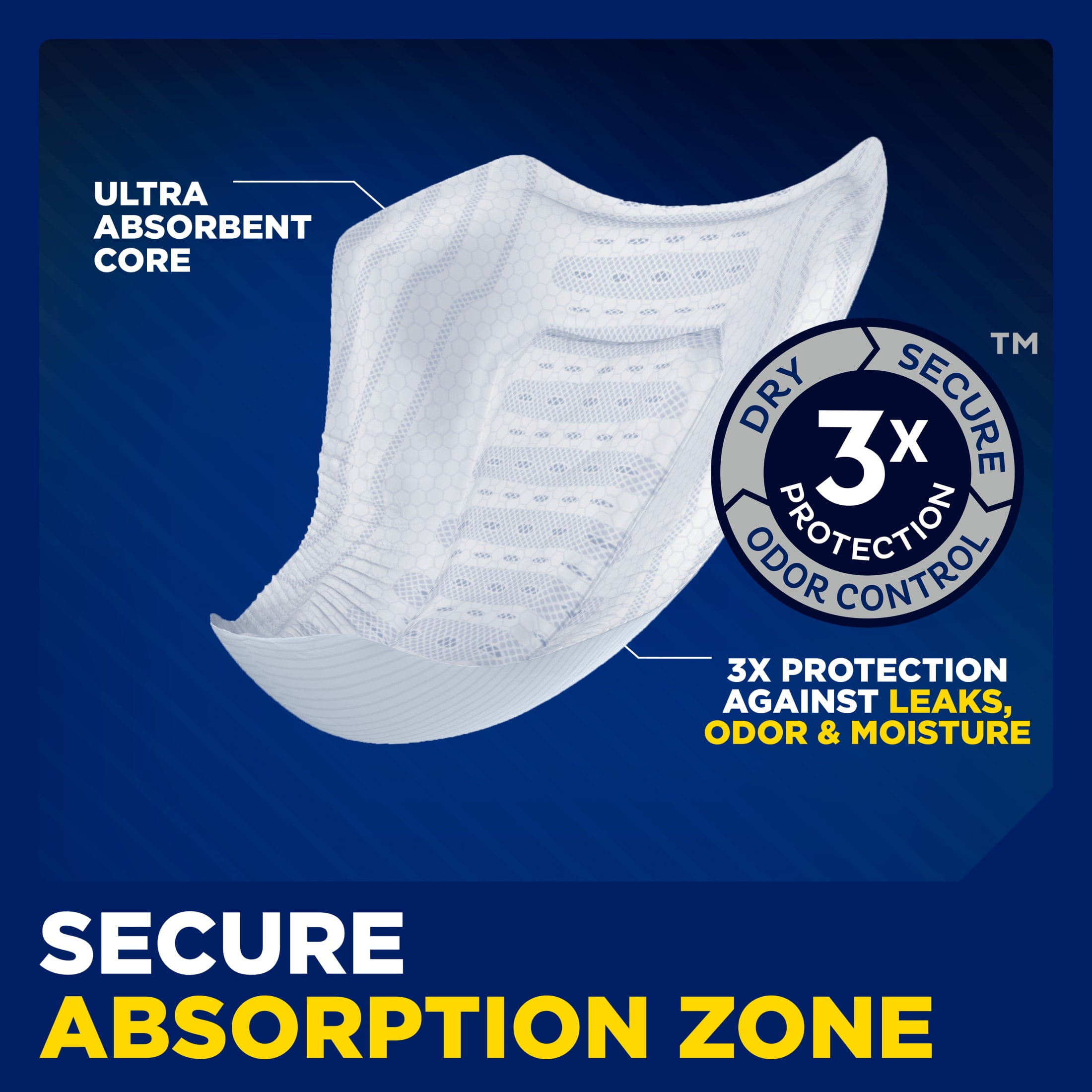 TENA Men Incontinence Guards for Men, Men's Pads, Bladder Control, Overnight Absorbency, 120 Count