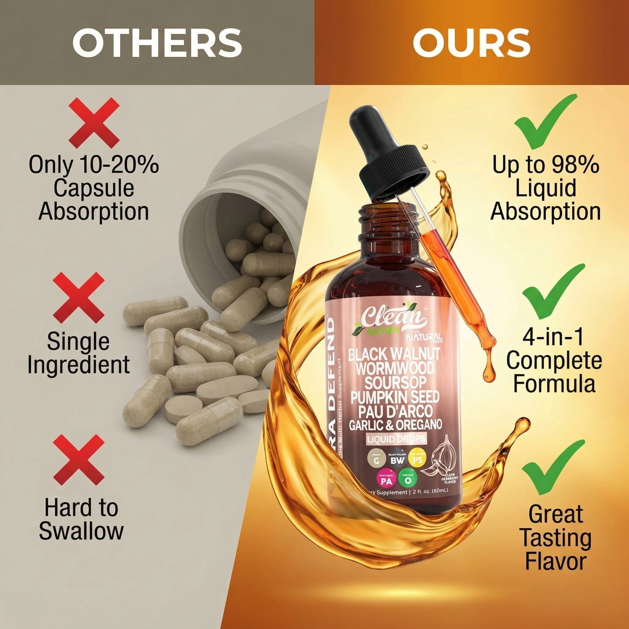 Para Defend Wormwood Black Walnut Cleanse Drops 2 Pack - Soursop, Garlic, Pumpkin Seed, Pau D'Arco, Oil of Oregano by Clean Nutra