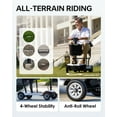 thumbnail image 5 of Ultra Lightweight Mobility Scooter for Adults, Electric Powered Mobility Scooter, 39.7 lbs Folding Design with 2 Lithium Batteries, Travel up to 18.6 Miles Airline Approved-White, 5 of 8
