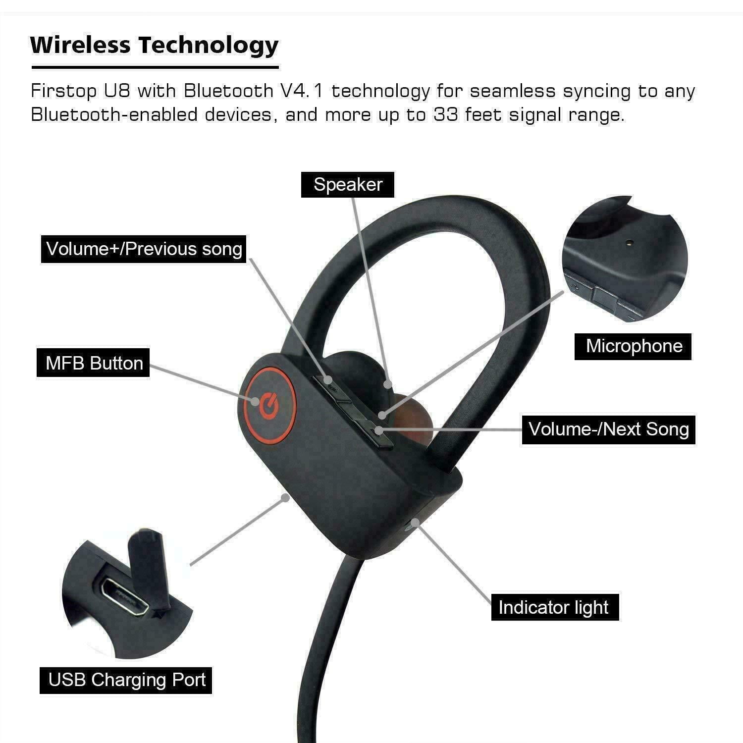IPX7 Waterproof Wireless Sports Earbuds Up to 12 Hours Playtime HiFi Bass Stereo Earphones with Mic Lfutari Bluetooth Headphones Sweatproof Headphones for Running 