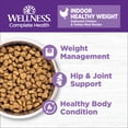 thumbnail image 4 of Feline Adult - GF Complete Health - Healthy Weight - Chicken - Dry Cat Food, 4 of 5