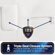 All-in-One Bed Bug Blocker Water Resistant Zippered Mattress Protector, Twin-XL