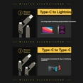 thumbnail image 4 of 4-in-1 data cable metal head two drag two PD fast, 4 of 8