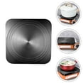 thumbnail image 3 of 1 bandeja para descongelar carne a gas., 3 of 3