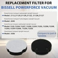 thumbnail image 6 of Vacuum Filter for Bissell PowerForce Compact Lightweight Upright 2112 1520 Vacuum Cleaner, Compare to Parts #1604896/160-4896 ，6-Pack, 6 of 9