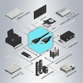 thumbnail image 5 of 1.5 m HDMI Cable, HDMI Cable 1080P - High Definition Multimedia Interface Cable, 5 of 5