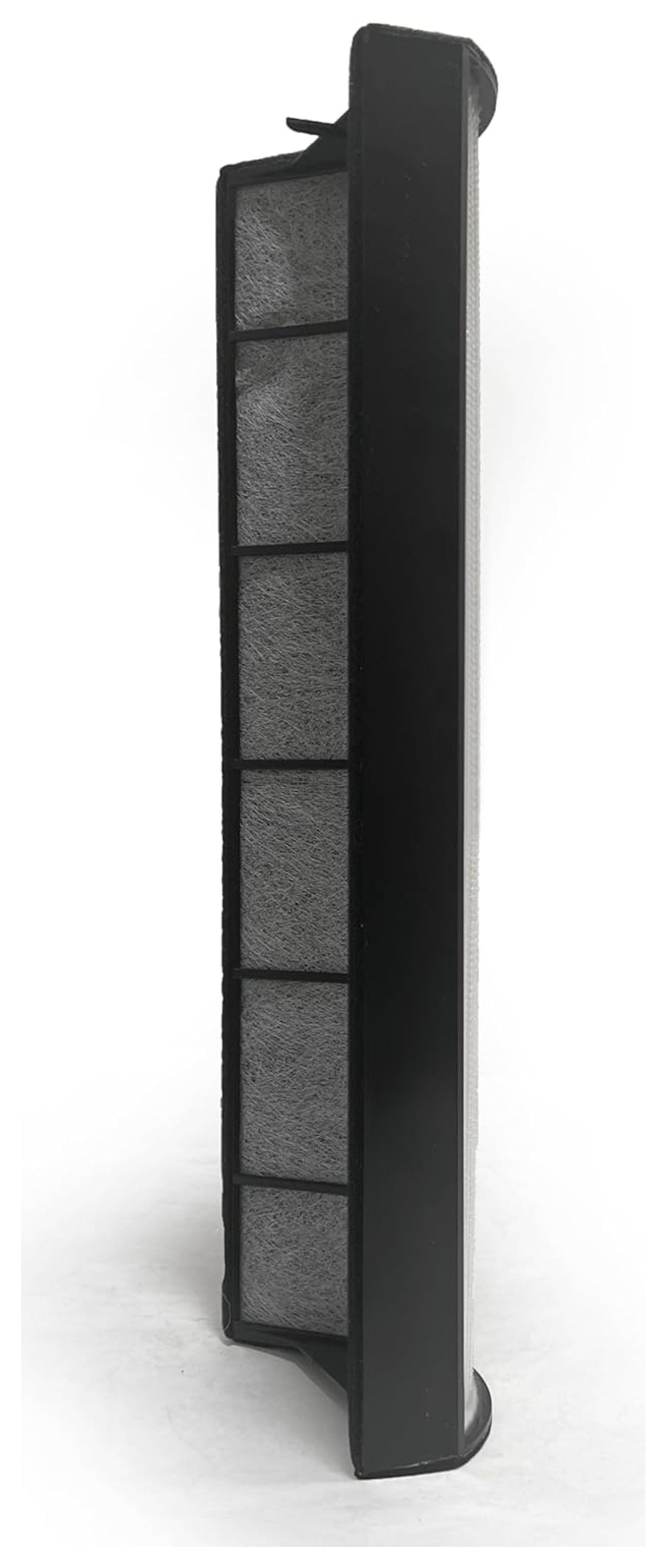 KeLiang TPP440 TPP440F HEPA Filter Replacement Compatible with Therapure TPP540 TPP640 TPP640S Air Purifier. 3 Packs