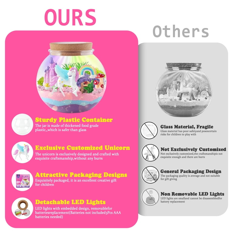 JBeeCtrl Unicorn Terrarium Craft Kit with LED Night Light photo 3