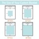 thumbnail image 5 of LHSHID Fathers Day for Mom Gifts Mom Presents Birthday Gifts for Mom Fathers Day Blanket for Mom from Daughter Throw Blanket for Mom 30x40in, 5 of 5