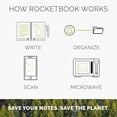 thumbnail image 5 of Rocketbook Cahier Intelligent Wave - Exécutif, 5 of 5