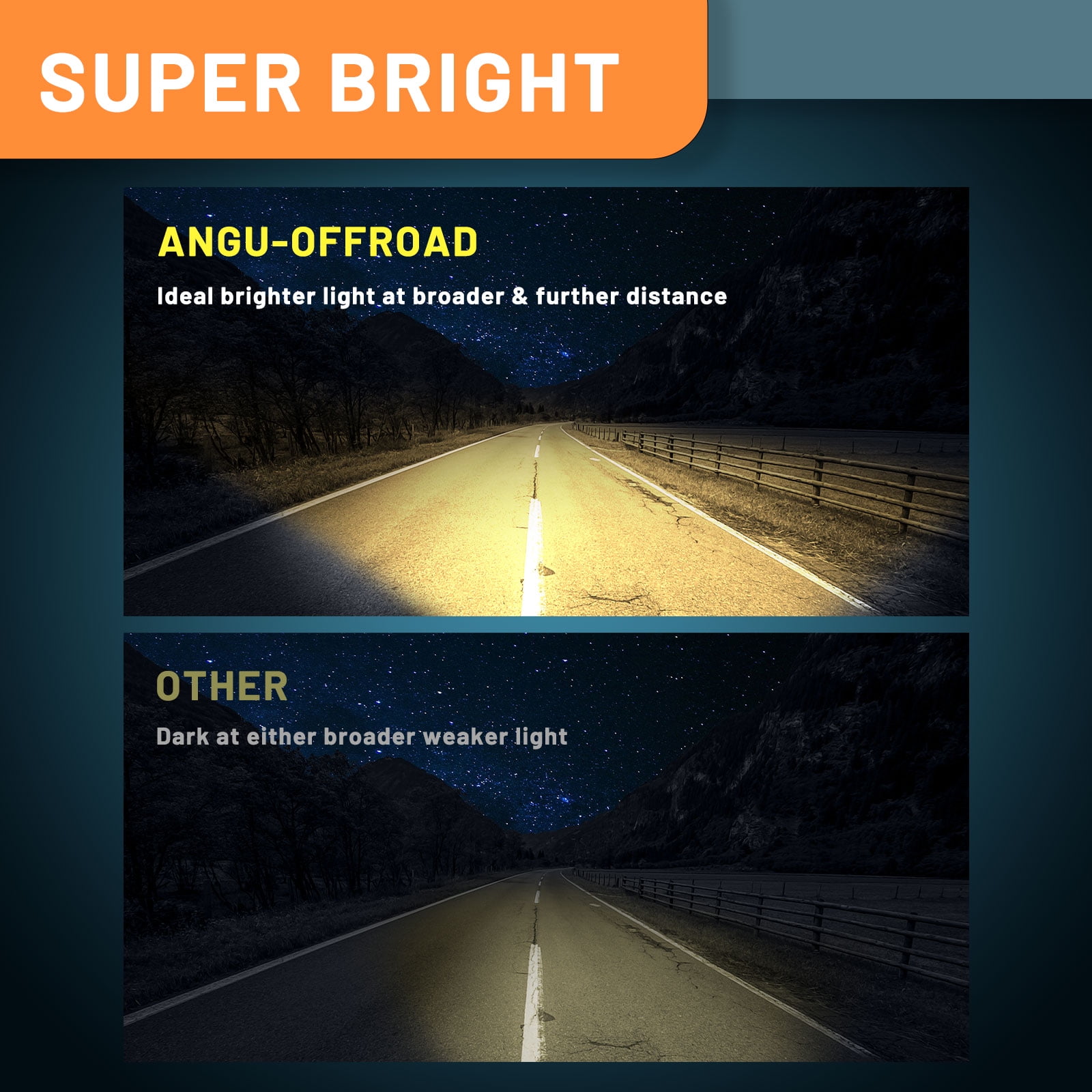 Yellow LED Pods, 2PCS 40W 3 Inch Ditch Lights Off Road Light Driving Beam Super Bright Fog Yellow Chase Light Driving LED Cubes for Truck Surron Motorcycle UTV ATV Dirt Bike Tractor