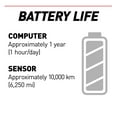 thumbnail image 3 of CATEYE Urban Wireless, 3 of 9