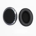 thumbnail image 3 of Bearachild Ear Pads Earphones Compact Cushion Fast Headphone Protection Fit Hollow Earmuff Hearing Replacement for Triport TP-1 Type3, 3 of 6