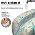 thumbnail image 5 of Lunch Bag Lunch Box for Women Reusable Insulated Lunch Bags,Water-Resistant Cute Beach Theme Cooler Lunch Tote Bag, Large Capacity for Work Travel Picnic, 5 of 6