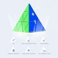 thumbnail image 2 of Triángulo magnético sin pegatinas Pyraminx GAN de 36 imanes con velocidad, 2 of 7