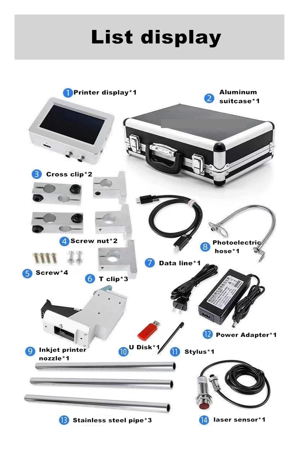 25.4mm 24 Languages Automatic Coding Machine Expiry Date Printer Mask Printer Online Inkjet Printer Thermal Inkjet Printer ,Quick-Drying Ink