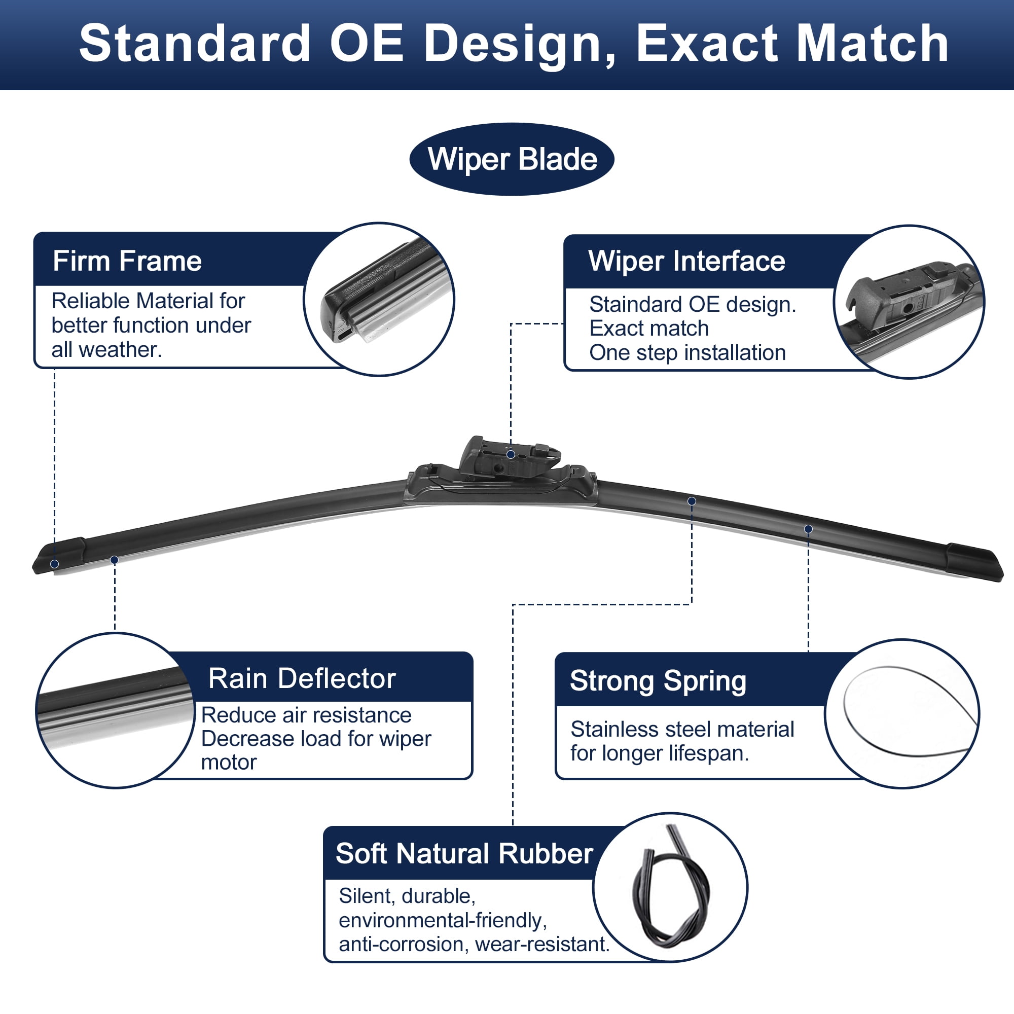 Unique Bargains 2pcs 22"+22" Silicone Front Windshield Wiper Blade for GMC Terrain 2011-2017 Top-Lock / Push Button