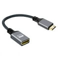 thumbnail image 2 of CY 4K Type-C MINI HDMI 1.4 Male to HDMI Female Extension Cable for DV MP4 Camera DC Laptop, 2 of 7