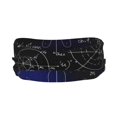 thumbnail image 2 of Yiaed Mathematica Science Print Sports Headbands,Moisture Wicking Workout Headband, Sweatband Headbands for Running,Cycling for Women and Men, 2 of 8