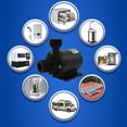 thumbnail image 3 of Mini Bomba De Agua De Motor Sumergible Sin Escobillas Micro Bomba De Agua Sumergible A Prue Meterk  DC24V, 3 of 5