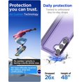 thumbnail image 5 of KOMI for Samsung Galaxy S24/S25 Case with Glass Screen Protector,Heavy Duty Drop Protection Full Body Rugged Shockproof Military Protective Tough Durable Cover for Galaxy S24/S25 6.1" 5G 2025 Purple, 5 of 5