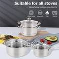 thumbnail image 3 of 7 Pcs Stainless Steel Pot Set, Pots and Pan Set, Including Cooking Pot, Stew Pot, Soup Pot, Steamer Pot and Breathable Glass Lid, Compatible with All Stovetops, Dishwasher & Oven Safe, 3 of 7
