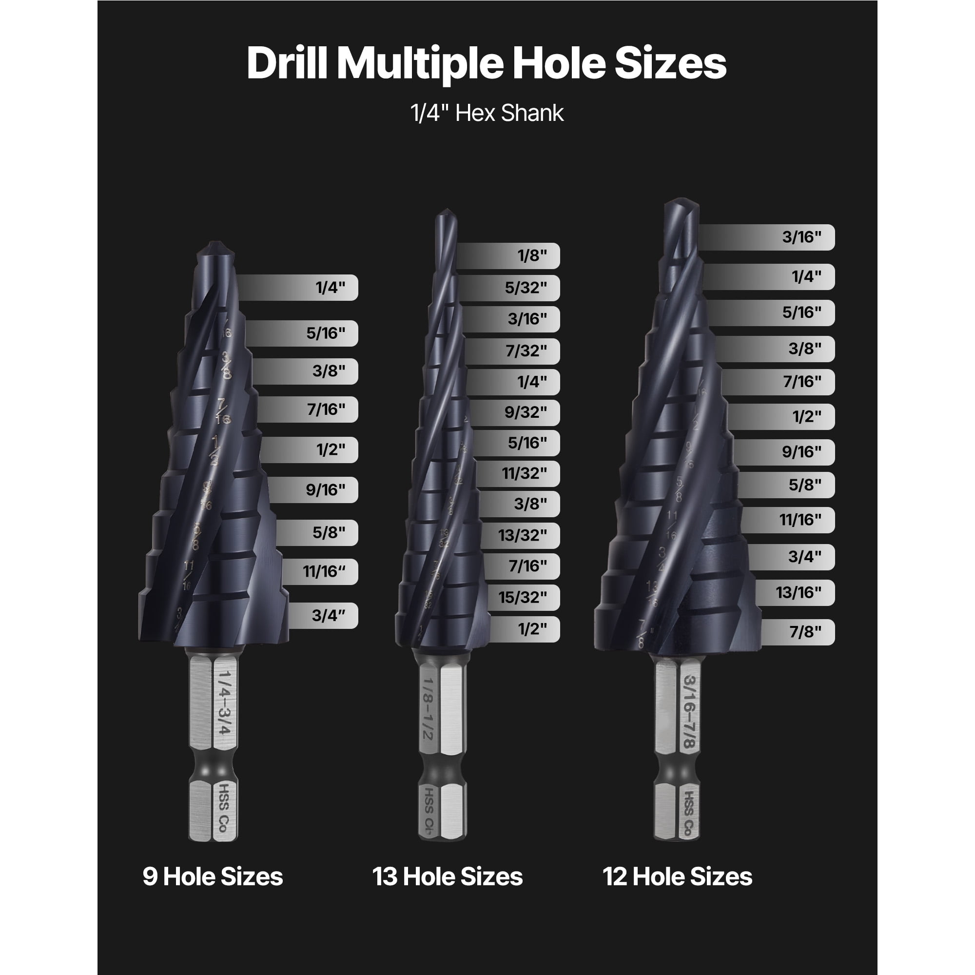 KFFKFF Step Drill Bit Set, 1/8 - 7/8 inch, 3-Piece High-Speed Steel Bits, 1/4 inch Hex Shank, TiAlN Coated Cobalt, Suitable for Metal, Stainless Steel, Aluminum, Wood, Plastic, and Fiberglass