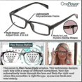 thumbnail image 5 of Auto Adjusting Bifocal Reading Glasses Mulifocal +50 To +250 - One Power Readers, 5 of 5