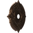 thumbnail image 2 of Ekena Millwork 22"OD x 3 1/2"ID x 1"P Attica Thermoformed PVC Ceiling Medallion (Fits Canopies up to 7 3/4"), Metallic Antique Brass, 2 of 10