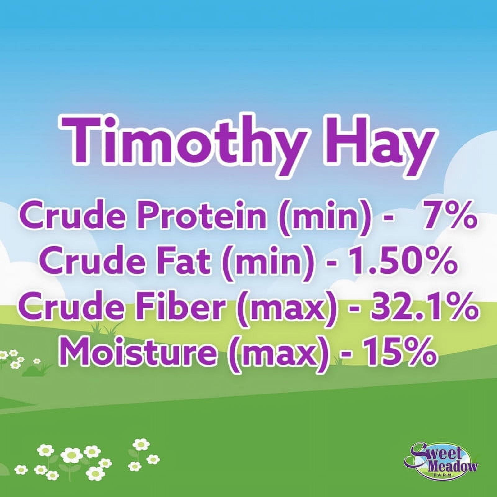 Sweet Meadow Farm 101112 9 lbs Timothy Hay Small Pet Food