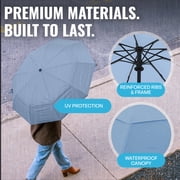 Repel Windproof Travel Umbrella, Auto Open Close Folding Umbrella Wind Tested to 100MPH