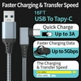 thumbnail image 3 of Cable De Datos 5M Compatible Con Oculus Quest 2 Link Cable Vr Gafas Equipo Todo En Uno Máquina Codo Cable De Datos Para Auriculares Y Pc Para Juegos Noticed EL016081-00, 3 of 5